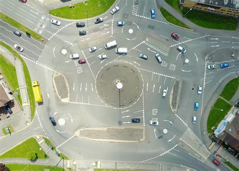 The Magic Roundabout, Swindon, UK : r/drones