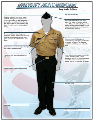 NJROTC UNIFORMS - BLACK HAWK BATTALION NJROTC