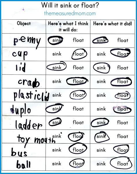 Free Printable Sink Or Float Worksheets