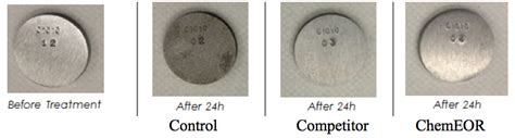 Acid Corrosion Inhibitors - ChemEOR