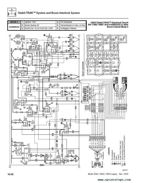 Jlg T350 Troubleshooting Manual