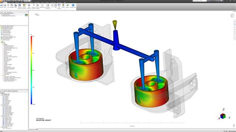 Moldflow | 2023, 2021 Features | Autodesk