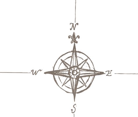 Free illustration: Compass, North, South, Direction - Free Image on Pixabay - 1437379