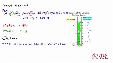 stem and leaf plot mean median mode calculator - raul-mclaughlin