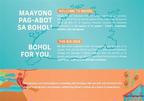 Bohol Province Branding :: Behance