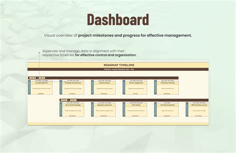 Roadmap Timeline Template in Excel, Google Sheets - Download | Template.net