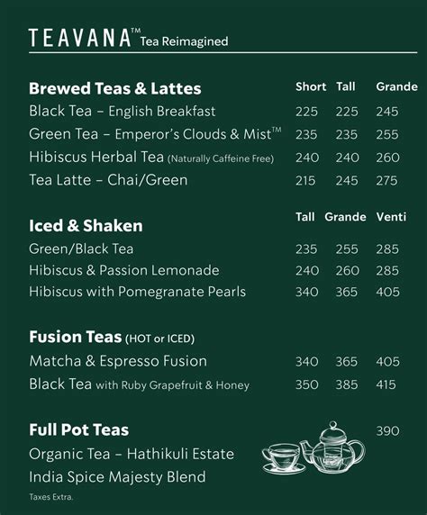 Starbucks Menu