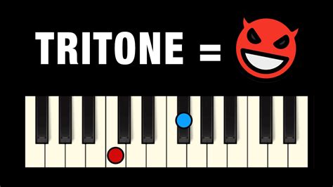 Tritone - Music’s Tensest Interval: What Is It And How To Use It? - Build My Plays