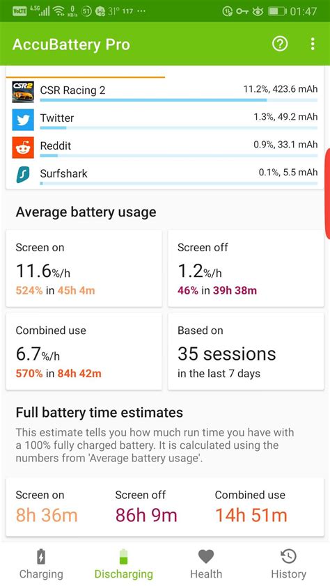 Decreased battery life : r/Huawei