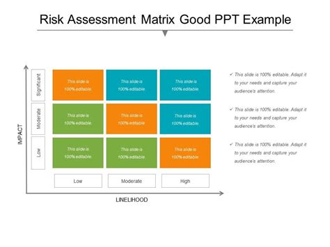 Risk Assessment Matrix Good Ppt Example | Presentation PowerPoint ...