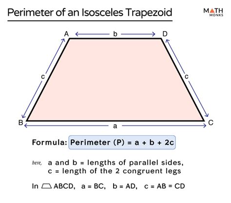 Isosceles Trapezoid - Definition, Properties, Formulas, Examples and ...