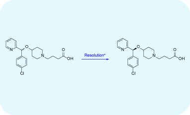 Chiral Resolution | MolMater