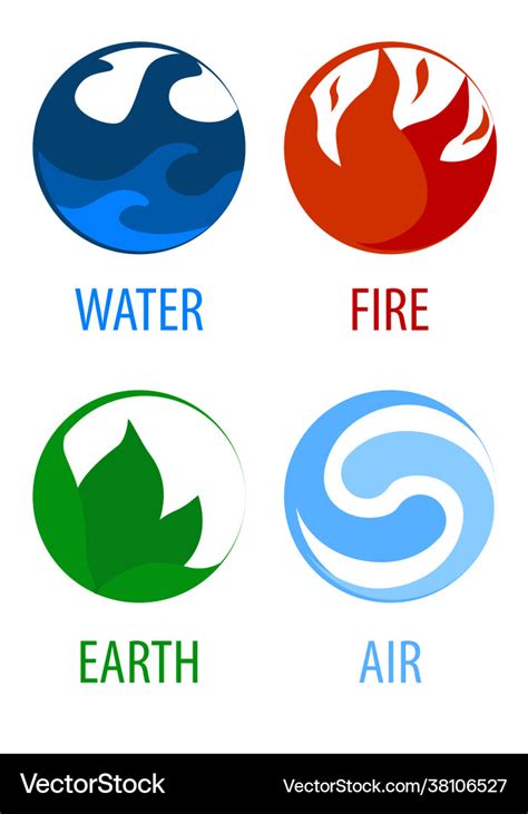 Fire Wind Water Clipart For Kids