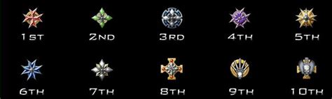 Call of duty mw3 prestiges - voicemaha