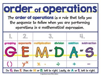 Order of Operations - GEMDAS - Poster by The Illustrated Classroom