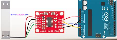 Interfacing Load Cell with Arduino using HX711