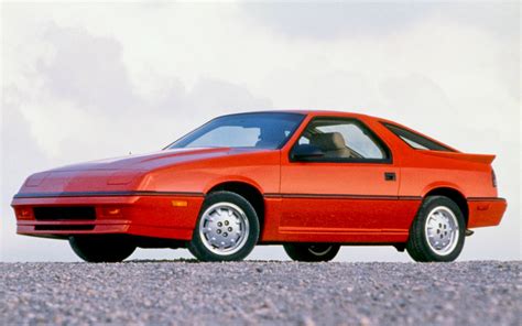 Top 15 Affordable Sports Cars of the 80s - 5/16 | Dodge daytona, Affordable sports cars ...