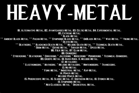 List Of Heavy-Metal Sub-genres by disturbedkorea on DeviantArt