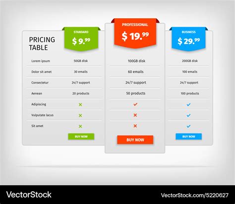 Pricing table template comparison chart Royalty Free Vector