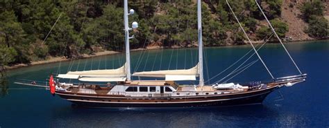 Turkish Gulet Yachts | What is Traditional Gullet