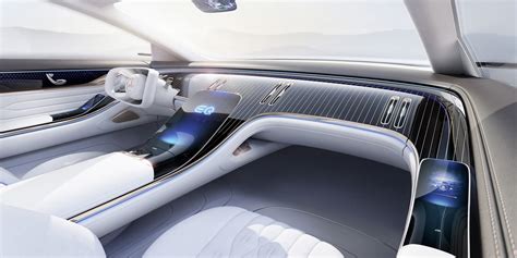 Automotive Smart Interior Surfaces Market Business Growth, Development ...