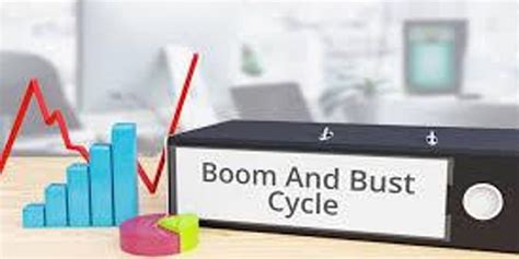 Understanding the Boom Bust Cycle - hgsss.org