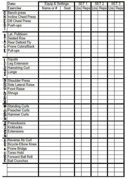 57+ Ideas Weekly Strength Training Schedule Diaries For 2019 | Workout sheets, Workout log ...