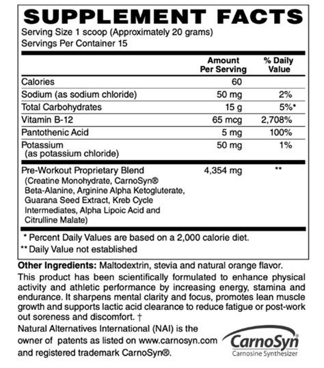 Why Branded & Trademarked Ingredients Matter for Private Label ...