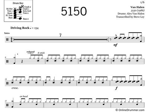 5150 - Van Halen - Drum Sheet Music