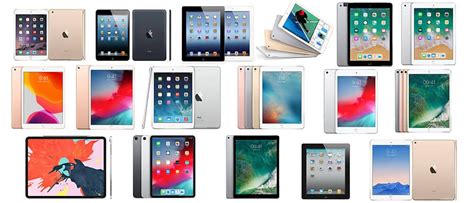 History Of iPad | Complete List Of iPads Ever Existed | Ipad, Iphone ...