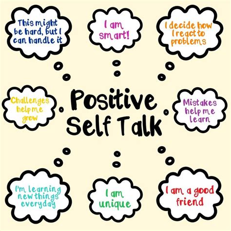 Positive Self Talk | Positive self talk, Social emotional learning ...