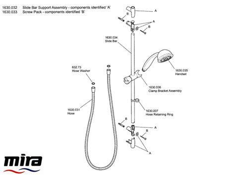 What Are The Parts Of A Shower | Reviewmotors.co