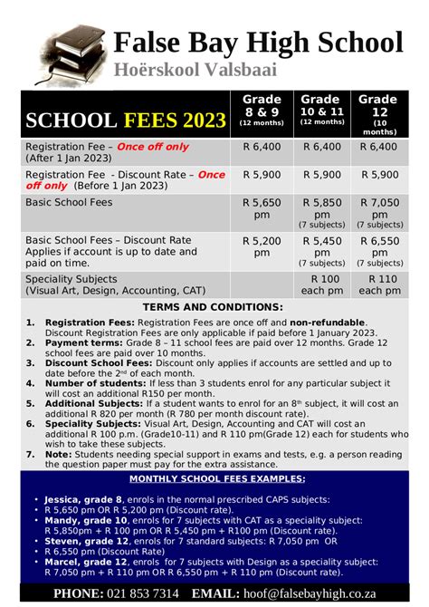 School Fees and Pricing – False Bay High