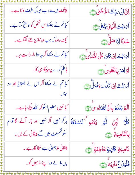 Read Surah Al-Alaq Online with URDU Translation