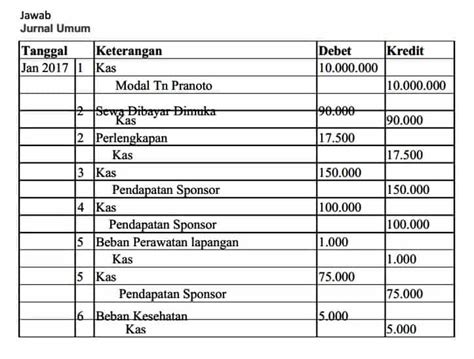 Contoh Tabel Jurnal Umum Perusahaan - IMAGESEE