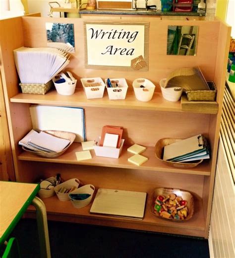 Pin by Early Years Team Stockport on Writing Development | Writing ...