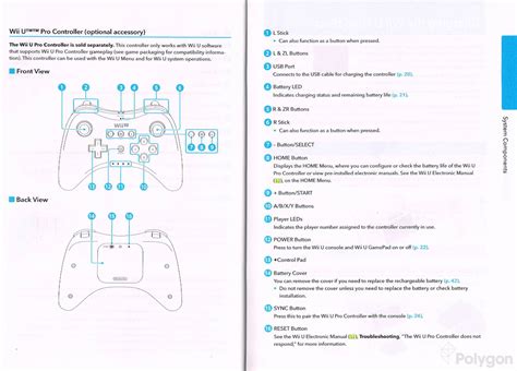 Wii u pro controller layout - lasopabuilders