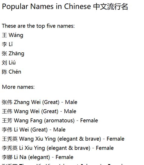 China Grammar: Popular Names in Chinese 中文流行名