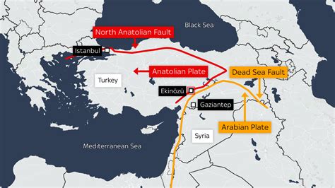 Turkey and Syria earthquake: Thousands killed as tremors felt elsewhere in the Middle East ...