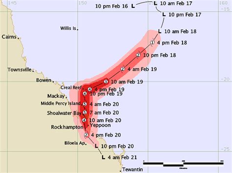 Severe Tropical Cyclone Marcia