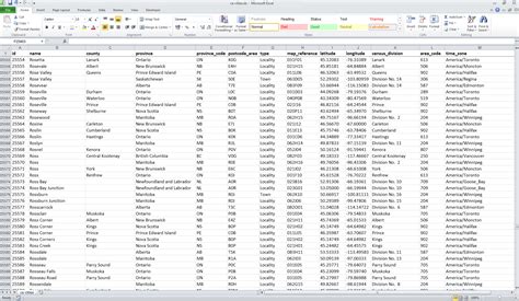 List of all Canadian cities (Excel, SQL & CSV download)