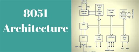 8051 Architecture,You should know before programming - Aticleworld