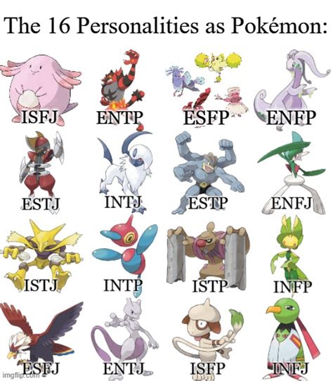 Image tagged in mbti,16 personality types,pokemon,memes - Imgflip