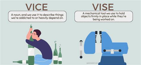 Vice vs. Vise - Usage, Meaning & Examples