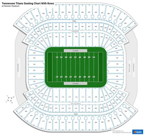 Titans Stadium Seating Chart Rows | Two Birds Home