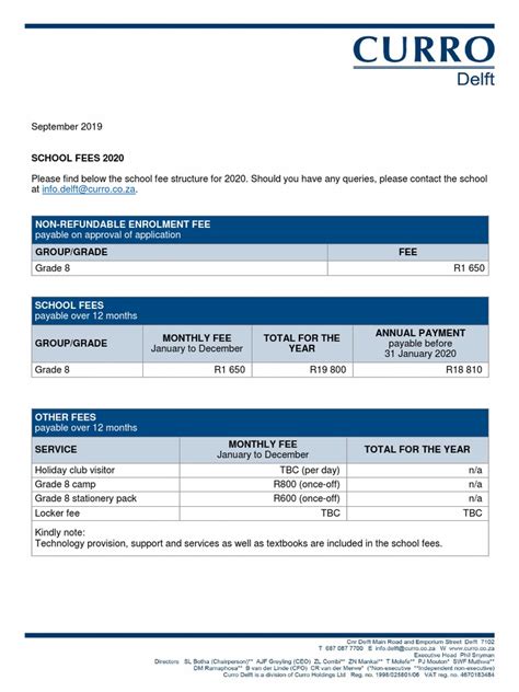 Curro Delft High School Fees 2020 | PDF | Educational Technology | Foods