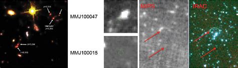 Figure 2 from Science Validation of the Spitzer Source List | Semantic Scholar