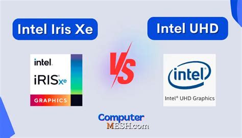 Intel Iris Xe vs Intel UHD Graphics [Comparison with Table]