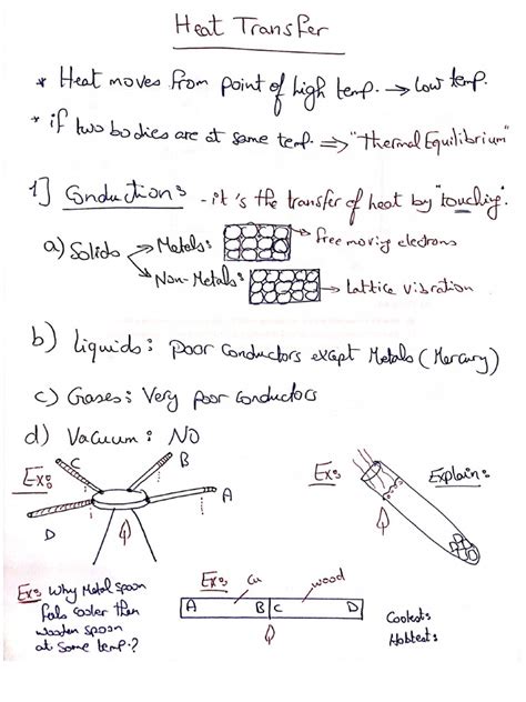 Heat Transfer | PDF