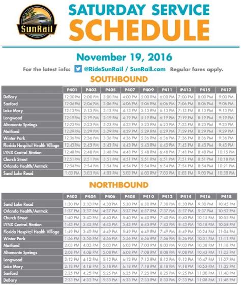 Another Week of Saturday SunRail Service: Check the November 19th Schedule & Try the Train - I ...